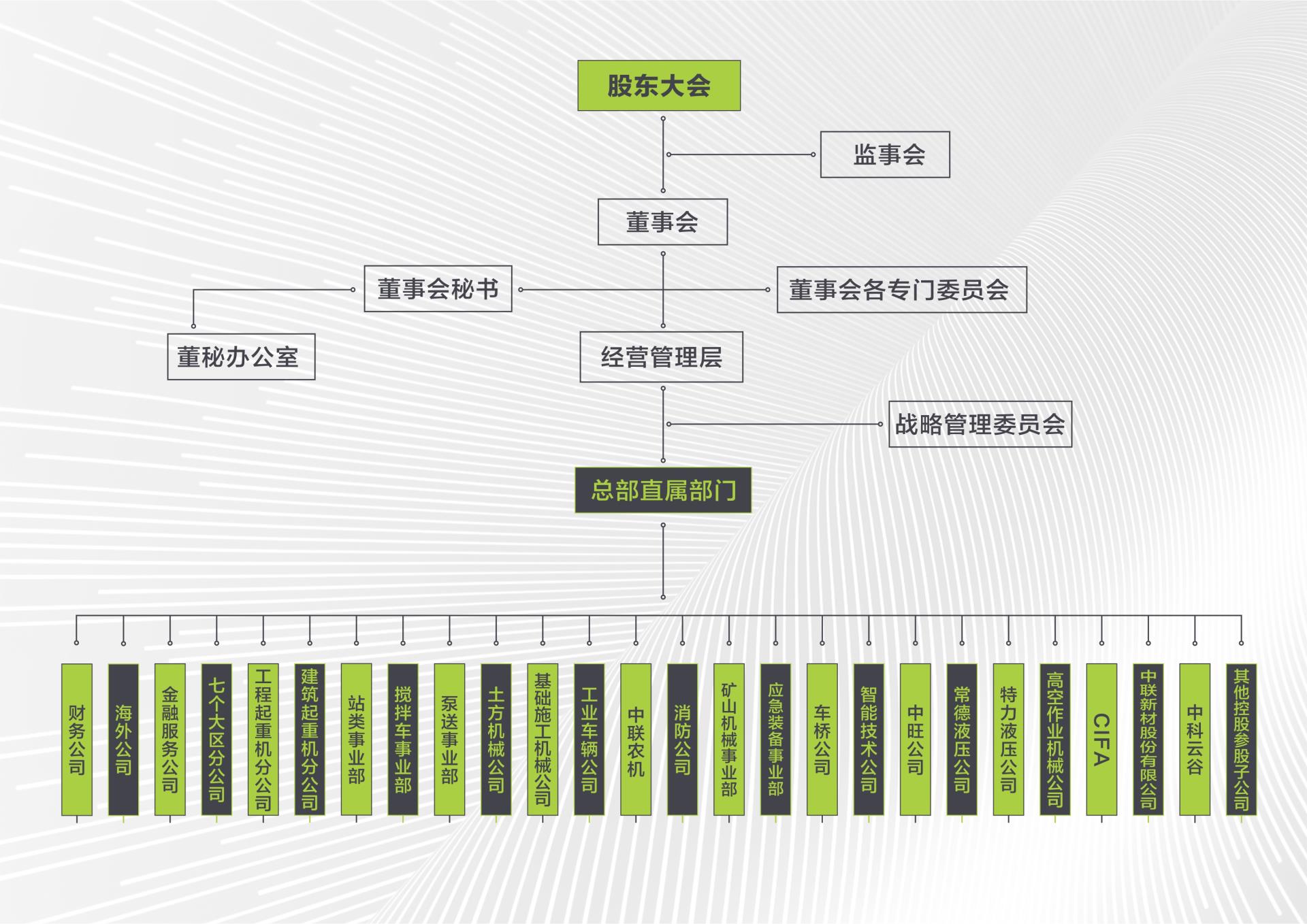 MS88明升·(中国大陆)登录