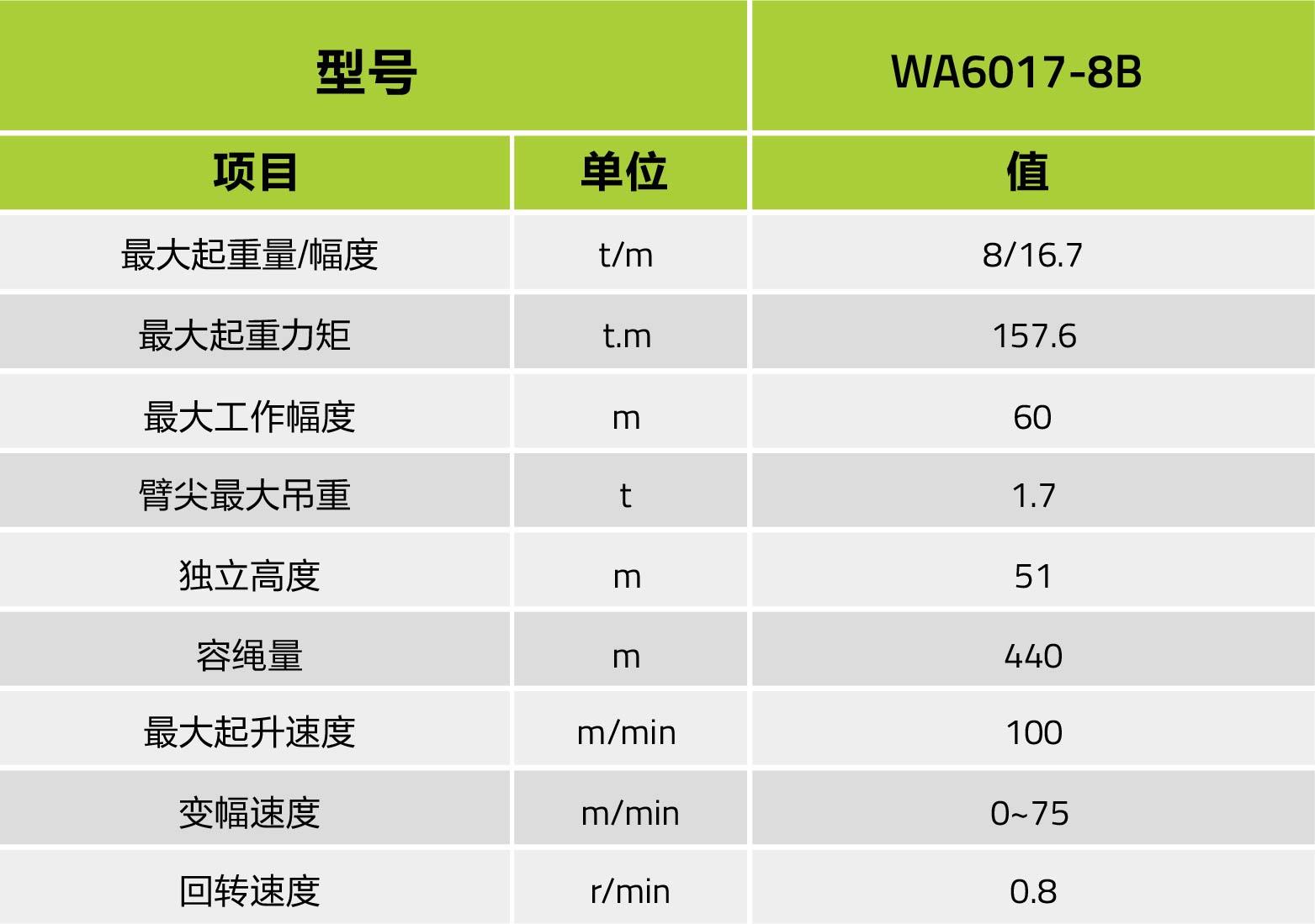 MS88明升·(中国大陆)登录