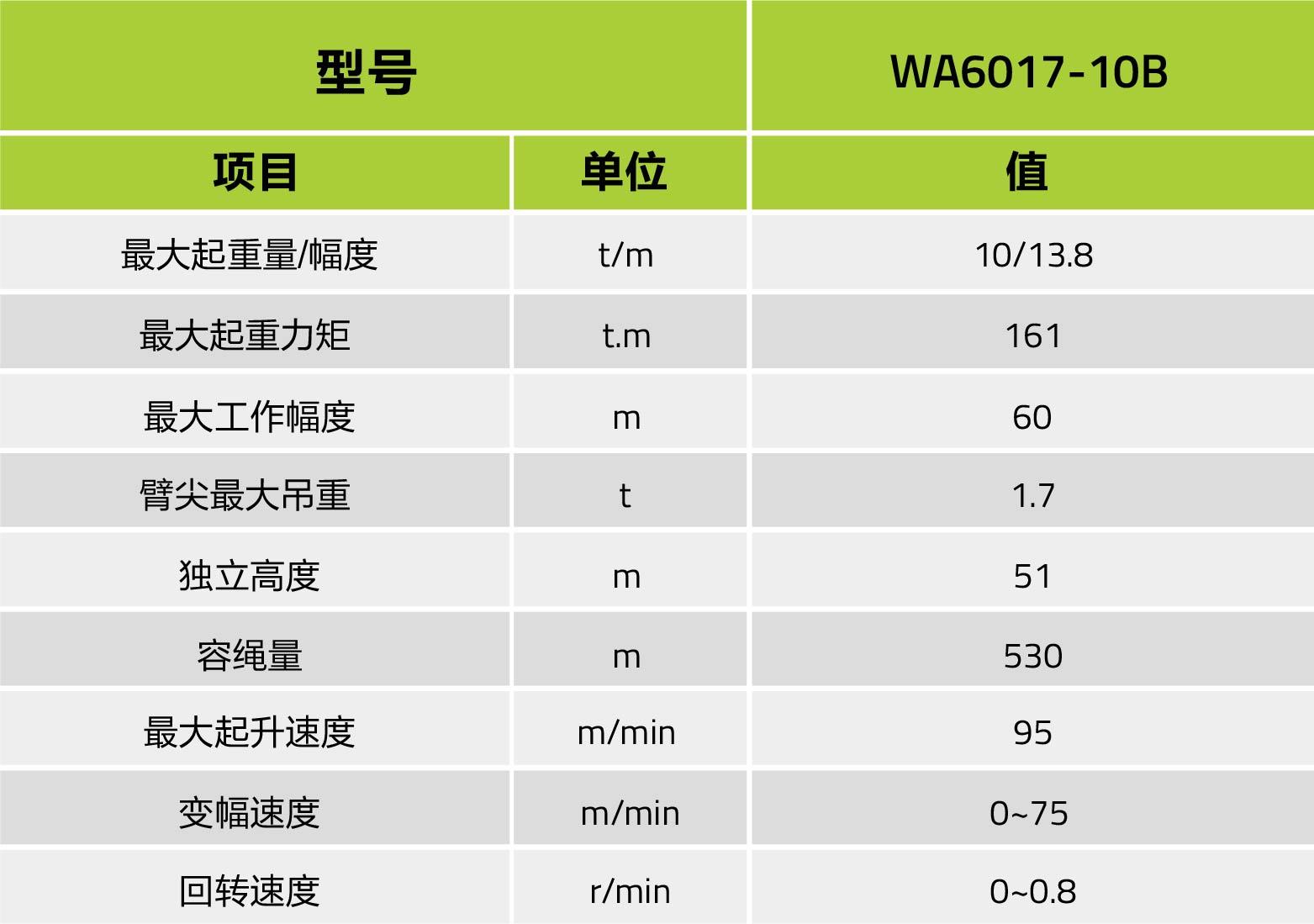 MS88明升·(中国大陆)登录