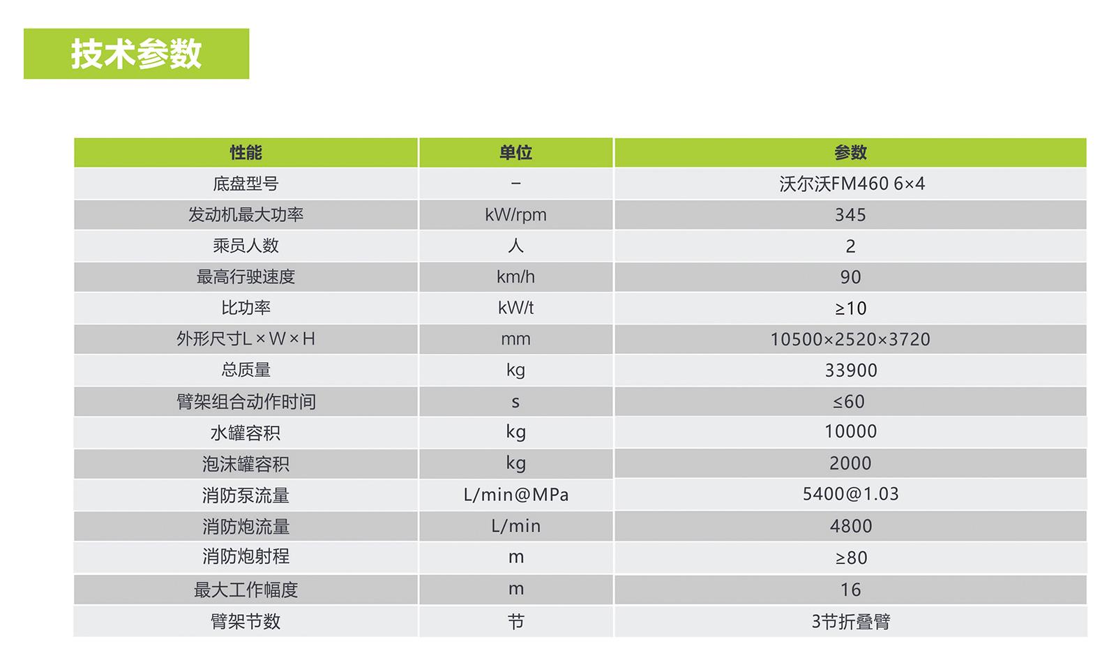 MS88明升·(中国大陆)登录