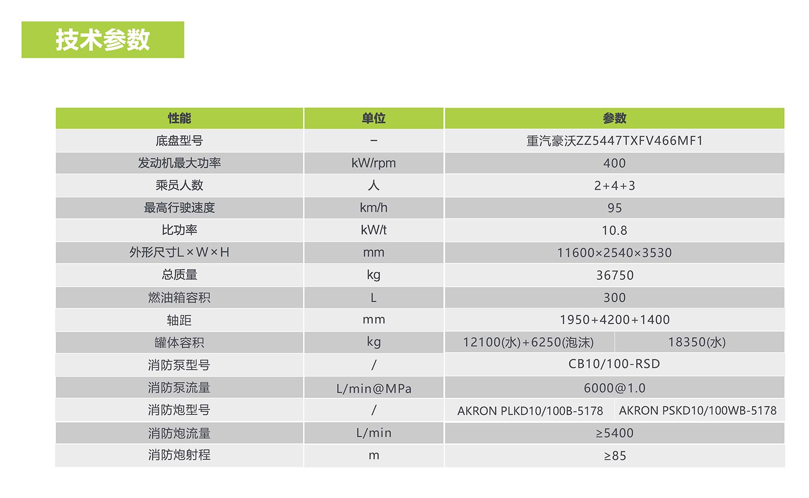 MS88明升·(中国大陆)登录
