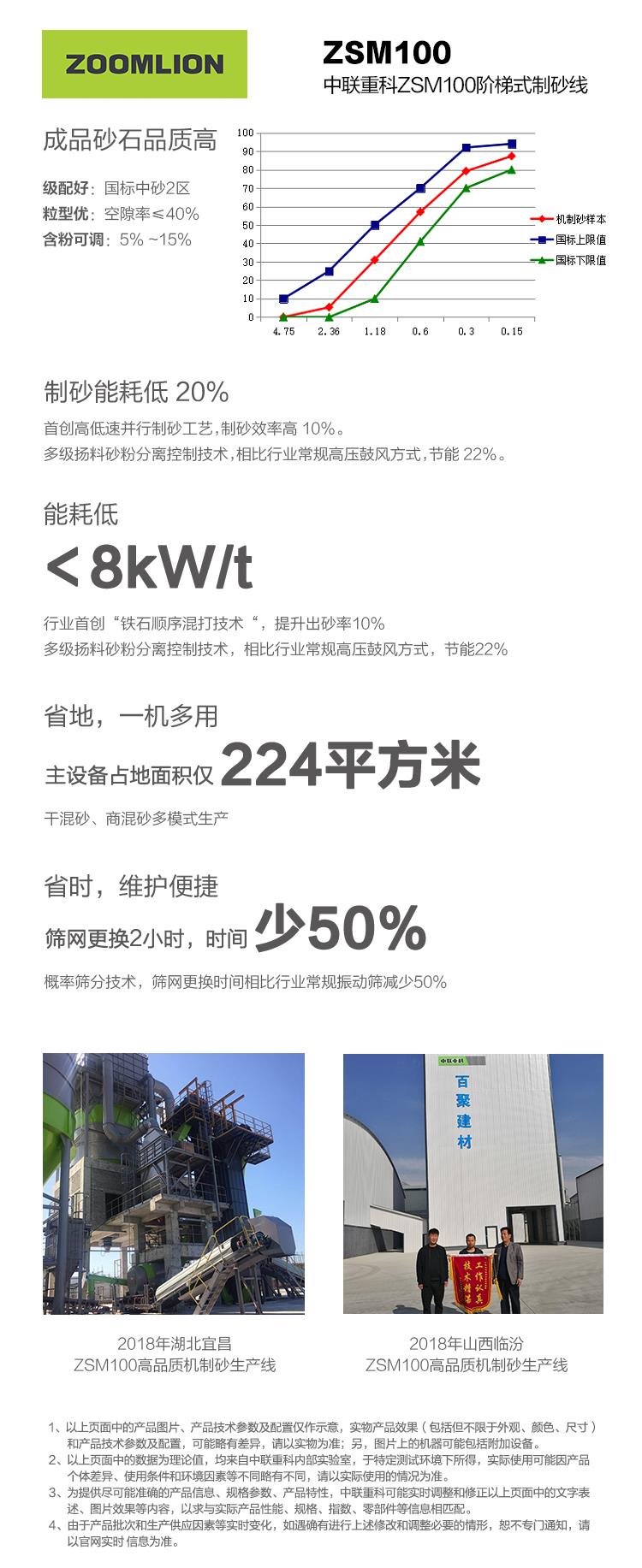 MS88明升·(中国大陆)登录