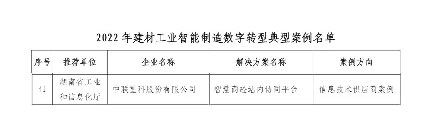 MS88明升·(中国大陆)登录