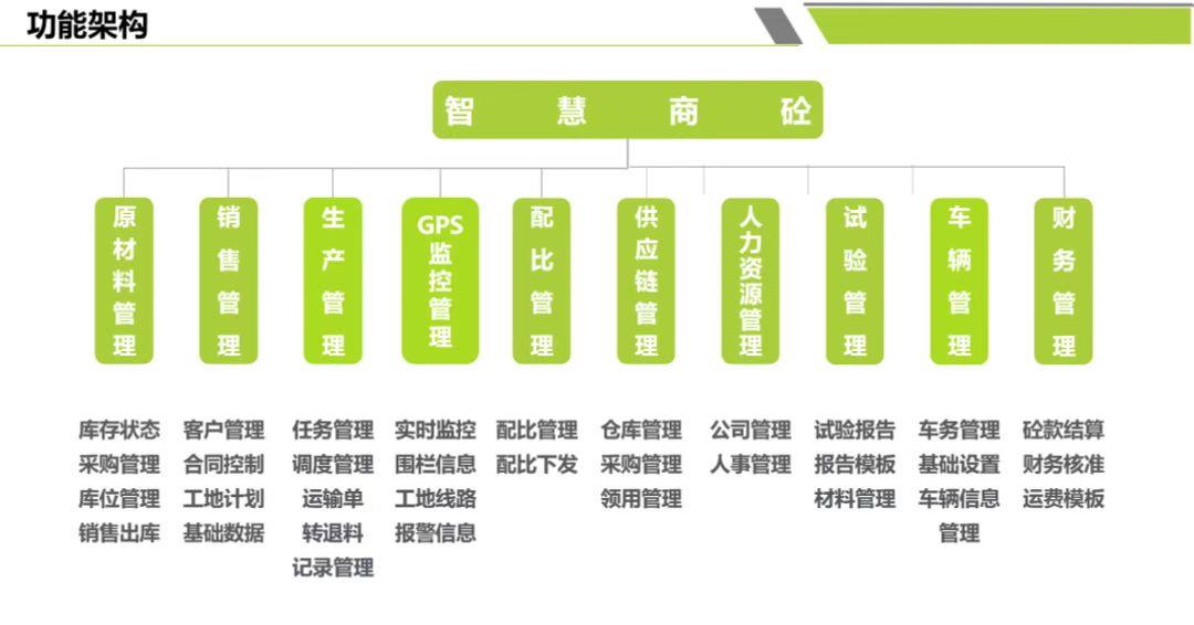 MS88明升·(中国大陆)登录