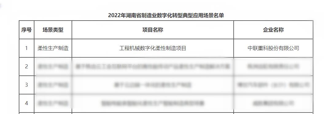 MS88明升·(中国大陆)登录