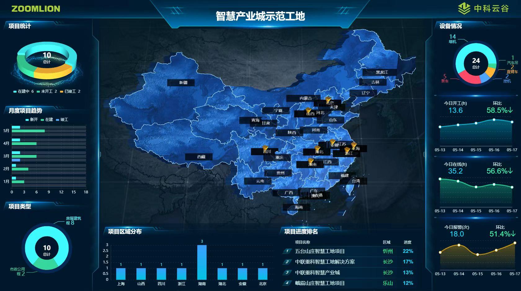 MS88明升·(中国大陆)登录