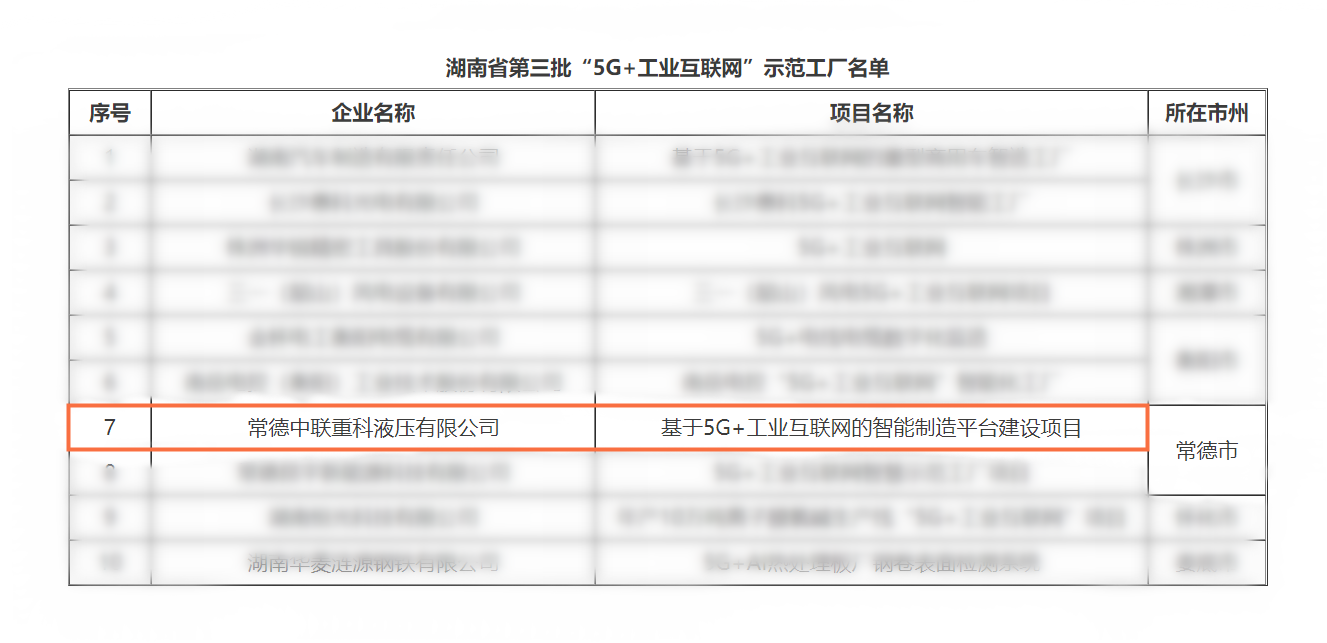 MS88明升·(中国大陆)登录