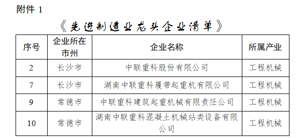 MS88明升·(中国大陆)登录
