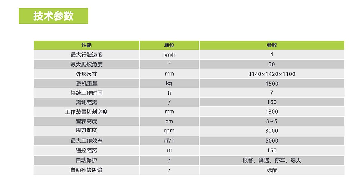 MS88明升·(中国大陆)登录