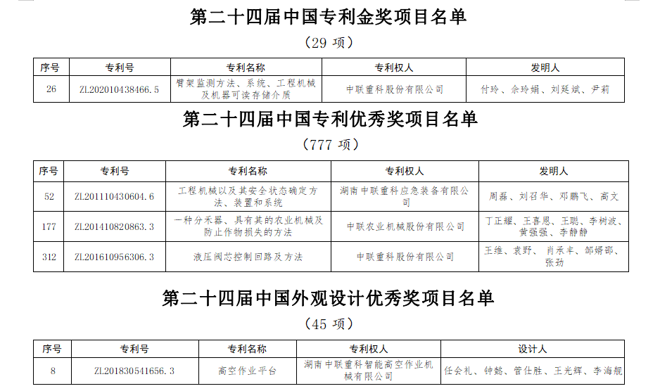 20230725091029_6792 MS88明升·(中国大陆)登录