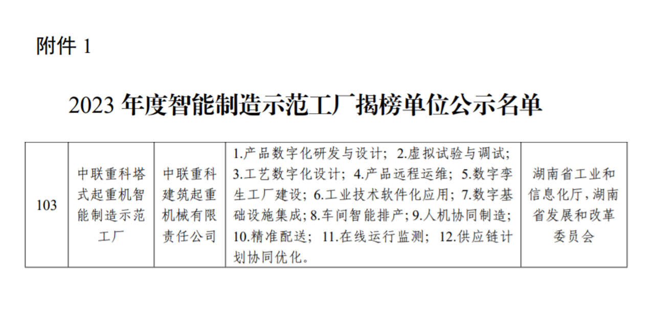 MS88明升·(中国大陆)登录