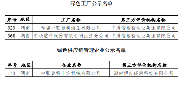 MS88明升·(中国大陆)登录
