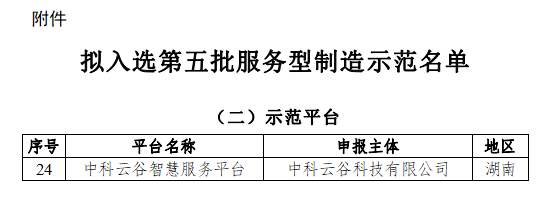 MS88明升·(中国大陆)登录
