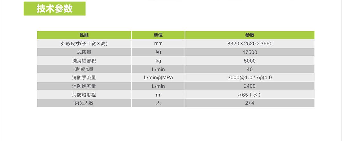 MS88明升·(中国大陆)登录