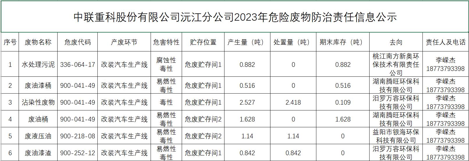 MS88明升·(中国大陆)登录