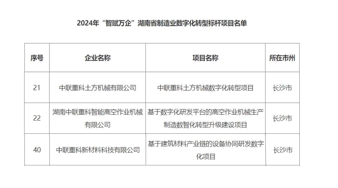 20240914160145_4914 MS88明升·(中国大陆)登录