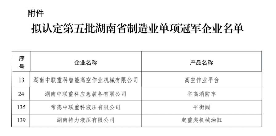 MS88明升·(中国大陆)登录