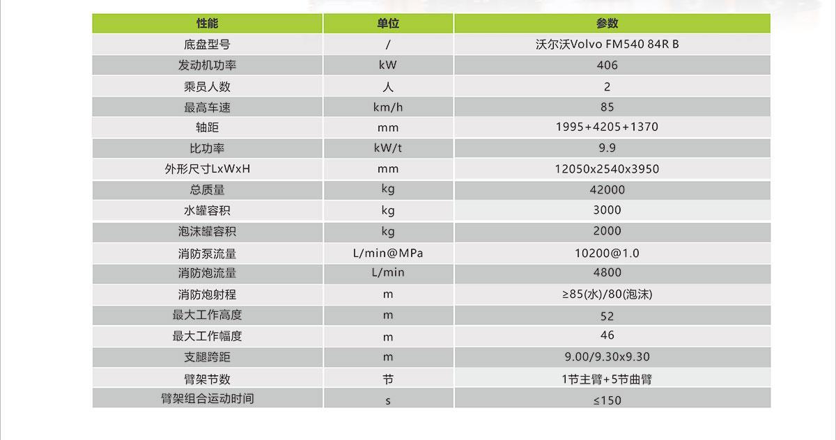 MS88明升·(中国大陆)登录