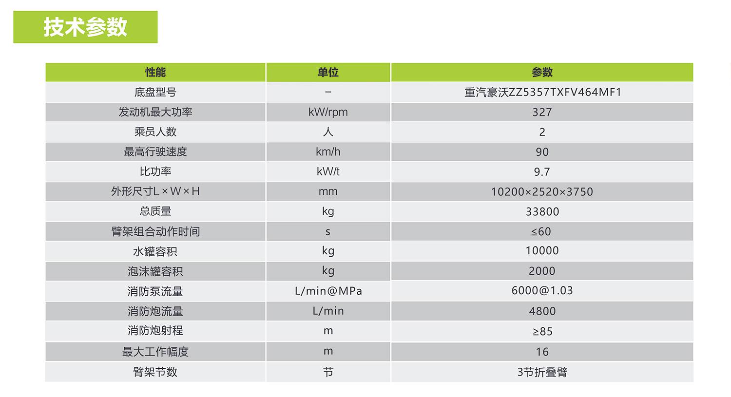 MS88明升·(中国大陆)登录