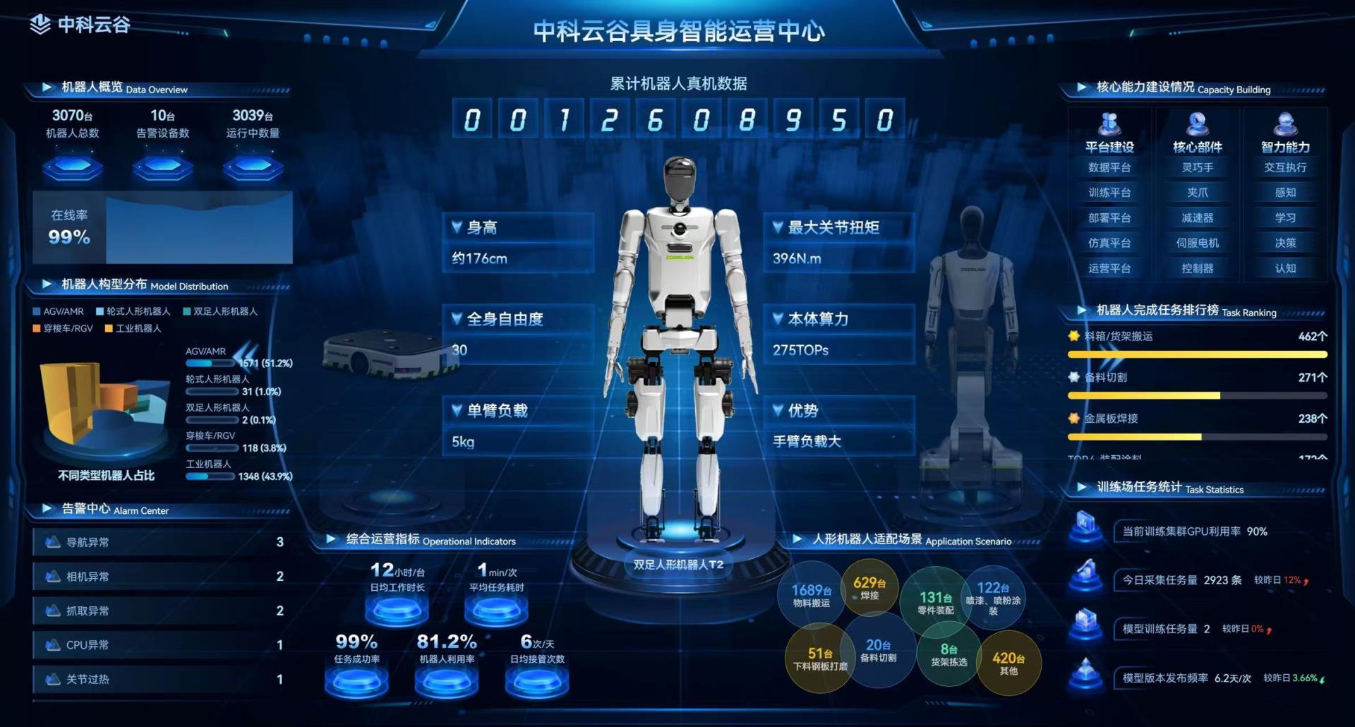 MS88明升·(中国大陆)登录
