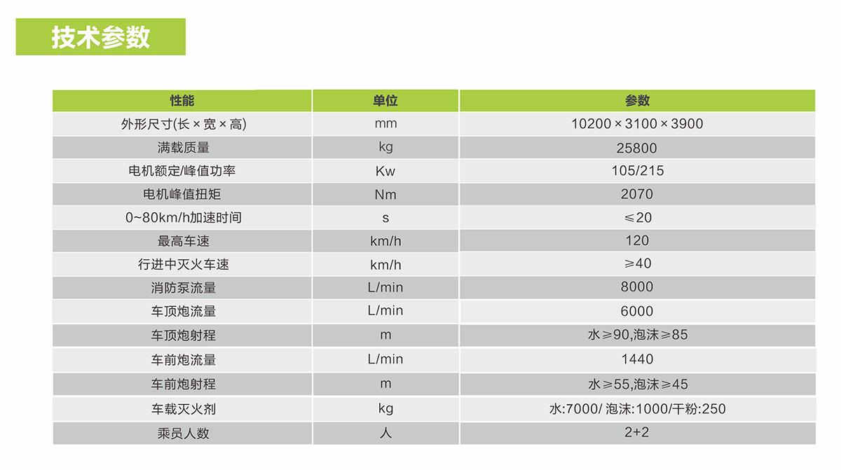 MS88明升·(中国大陆)登录