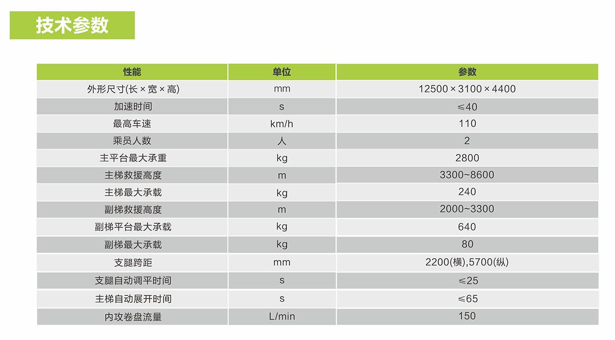 MS88明升·(中国大陆)登录