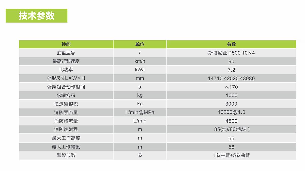MS88明升·(中国大陆)登录