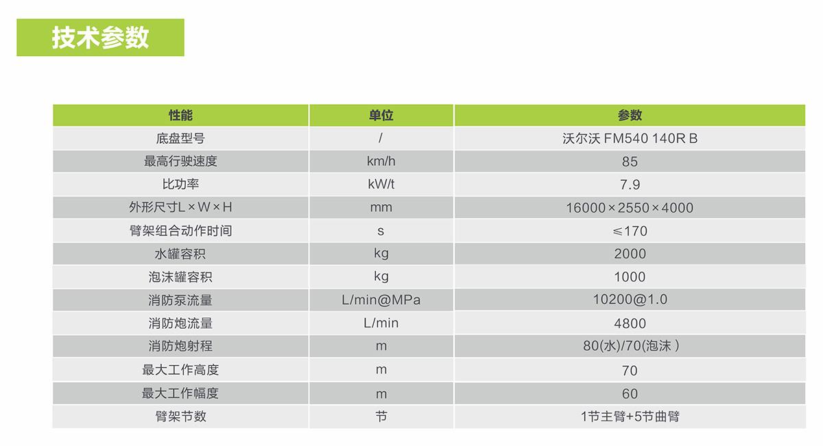 MS88明升·(中国大陆)登录