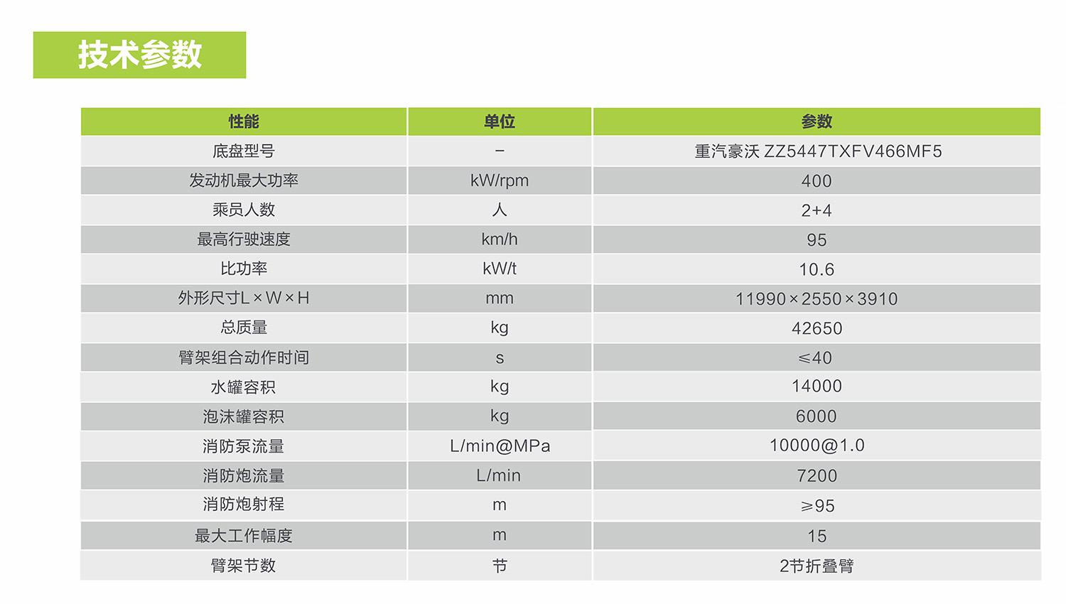 MS88明升·(中国大陆)登录