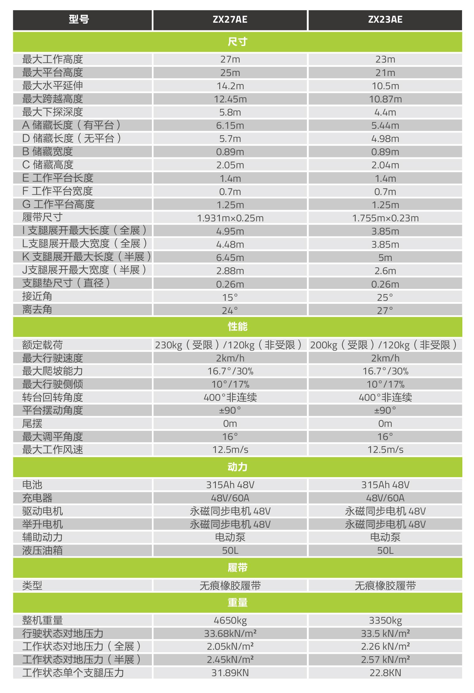 MS88明升·(中国大陆)登录