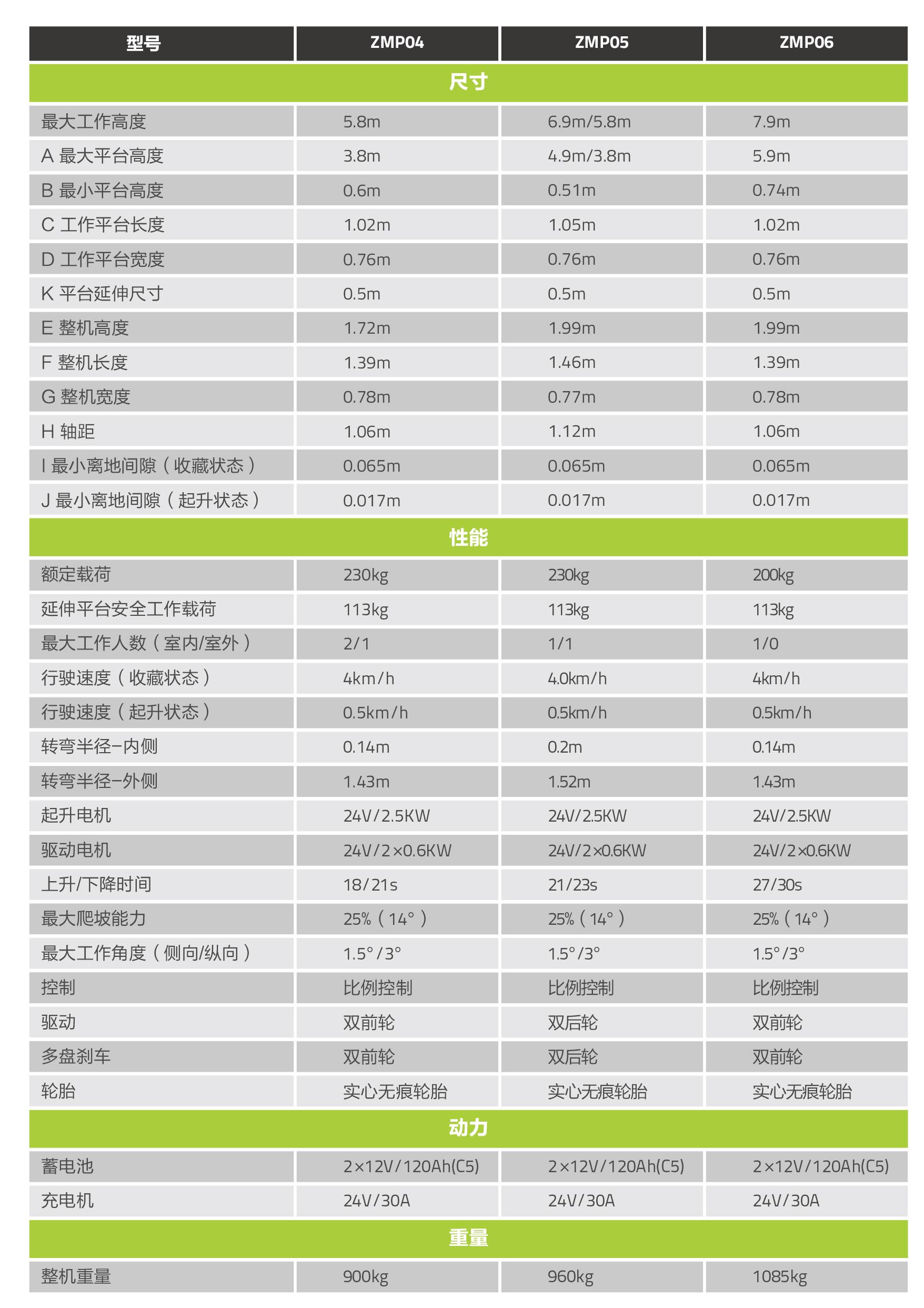 MS88明升·(中国大陆)登录