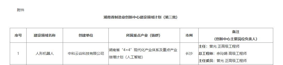 MS88明升·(中国大陆)登录